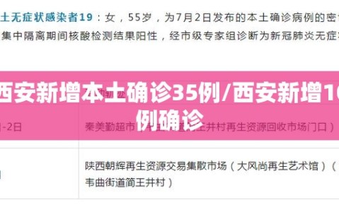 西安新增本土确诊35例/西安新增10例确诊