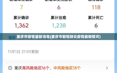 重庆市疫情最新消息(重庆市新冠肺炎疫情最新情况)