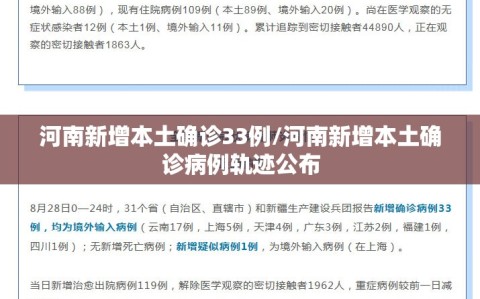 河南新增本土确诊33例/河南新增本土确诊病例轨迹公布