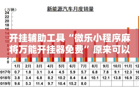 开挂辅助工具“微乐小程序麻将万能开挂器免费”原来可以开挂
