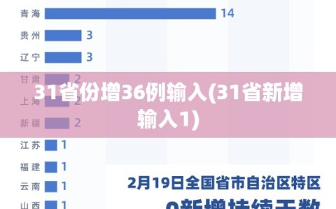 31省份增36例输入(31省新增输入1)