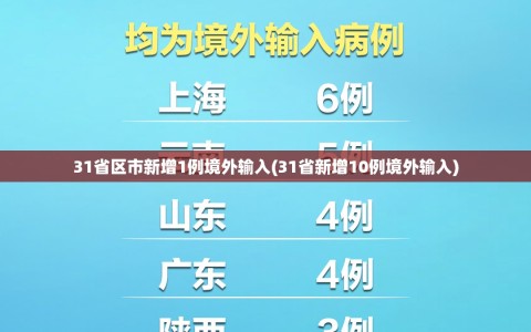 31省区市新增1例境外输入(31省新增10例境外输入)