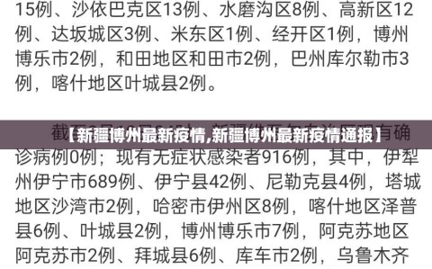 【新疆博州最新疫情,新疆博州最新疫情通报】