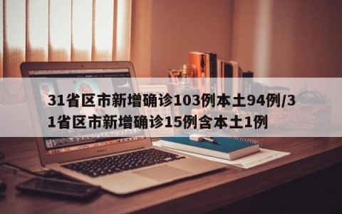 31省区市新增确诊103例本土94例/31省区市新增确诊15例含本土1例