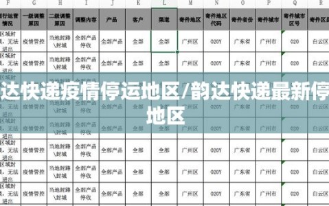 韵达快递疫情停运地区/韵达快递最新停发地区