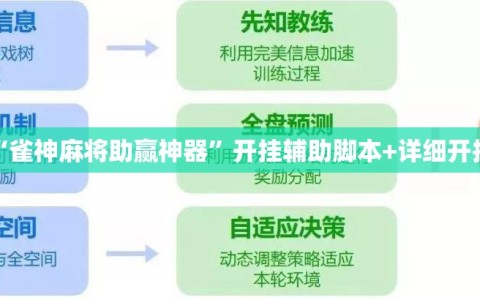 开挂技巧“雀神麻将助赢神器”开挂辅助脚本+详细开挂安装教程