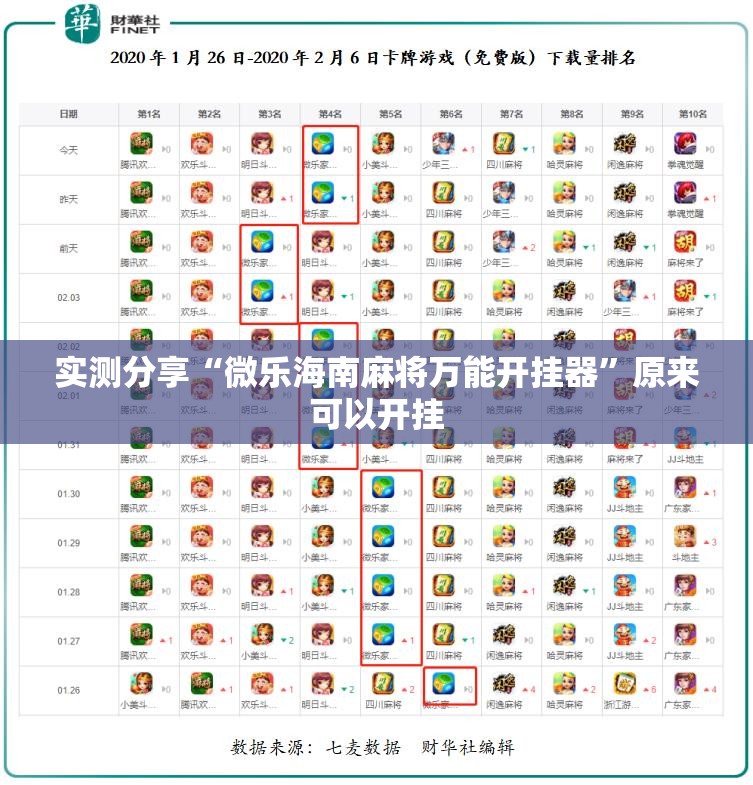 实测分享“微乐海南麻将万能开挂器”原来可以开挂