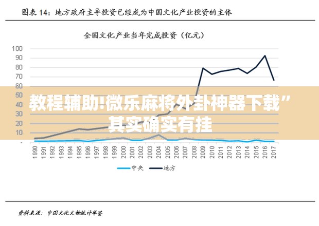 教程辅助!微乐麻将外卦神器下载”其实确实有挂