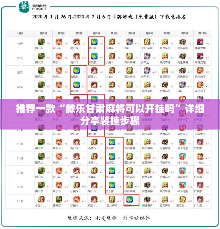 推荐一款“微乐甘肃麻将可以开挂吗”详细分享装挂步骤