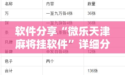 软件分享“微乐天津麻将挂软件”详细分享装挂步骤