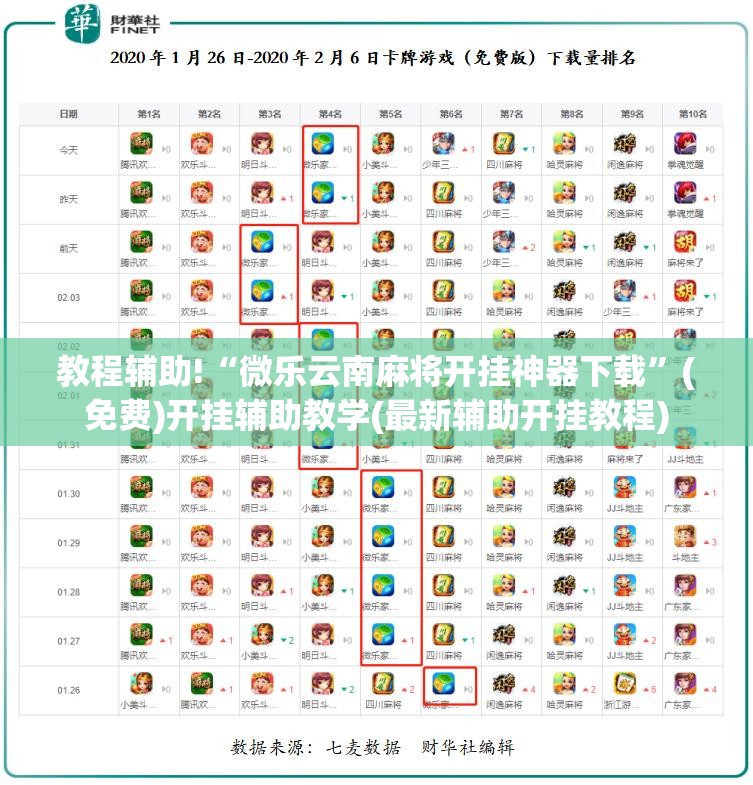 教程辅助!“微乐云南麻将开挂神器下载”(免费)开挂辅助教学(最新辅助开挂教程)