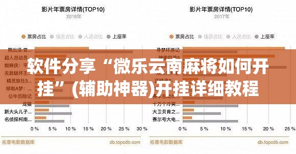 软件分享“微乐云南麻将如何开挂”(辅助神器)开挂详细教程