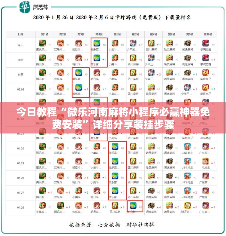 今日教程“微乐河南麻将小程序必赢神器免费安装”详细分享装挂步骤