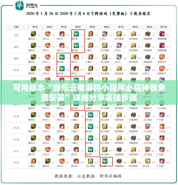可用版本“微乐云南麻将小程序必赢神器免费安装”详细分享装挂步骤