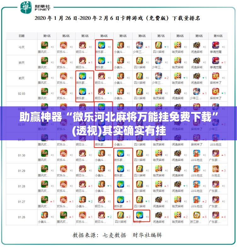 助赢神器“微乐河北麻将万能挂免费下载	”(透视)其实确实有挂