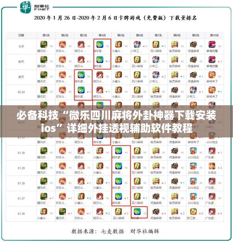 必备科技“微乐四川麻将外卦神器下载安装ios”详细外挂透视辅助软件教程