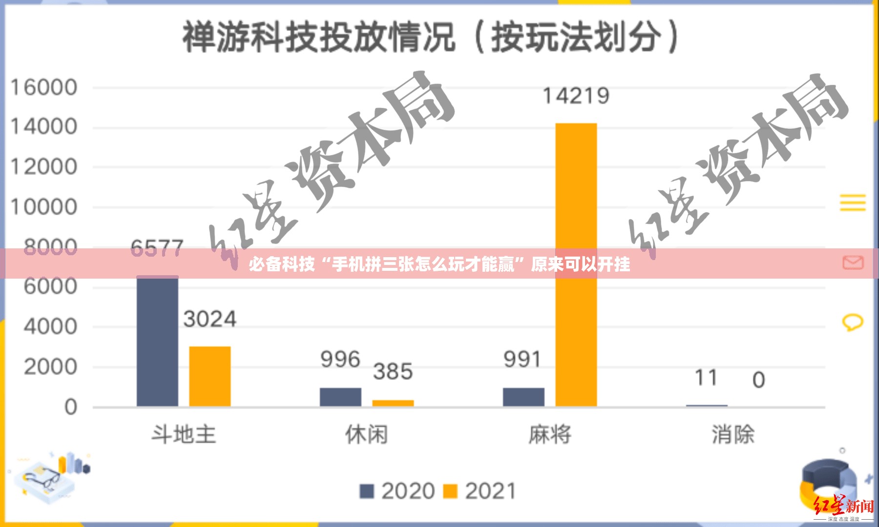 必备科技“手机拼三张怎么玩才能赢”原来可以开挂