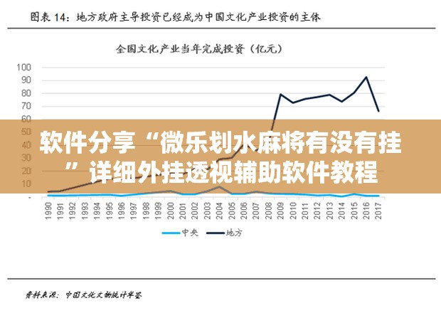 软件分享“微乐划水麻将有没有挂”详细外挂透视辅助软件教程
