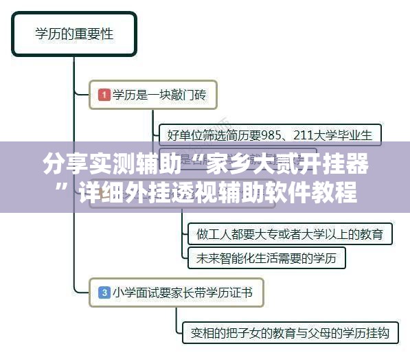 分享实测辅助“家乡大贰开挂器”详细外挂透视辅助软件教程