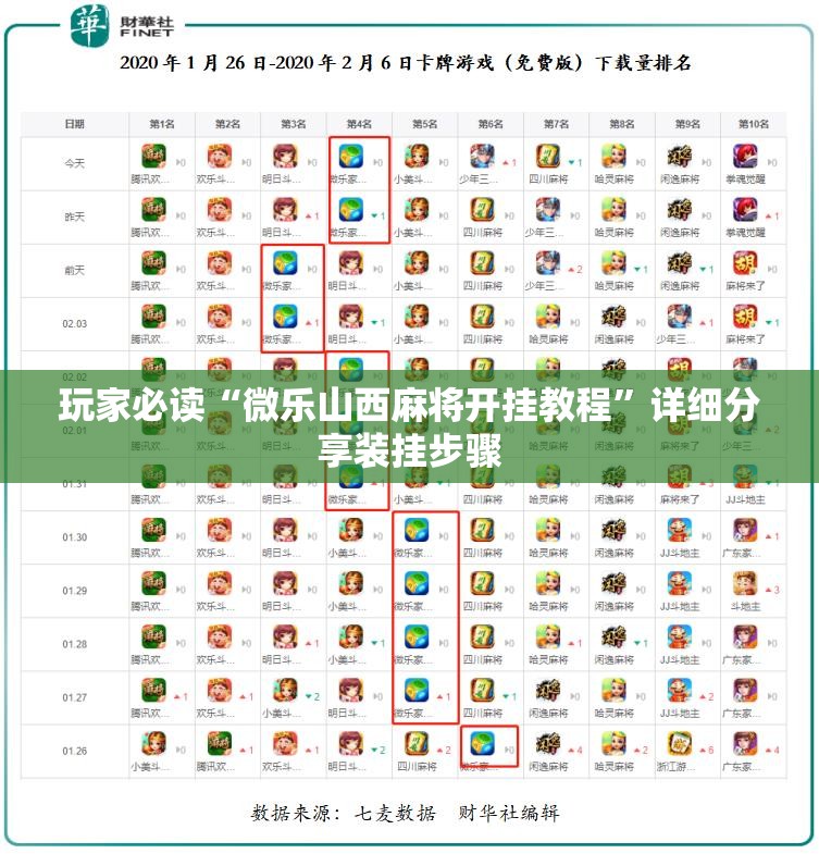 玩家必读“微乐山西麻将开挂教程”详细分享装挂步骤