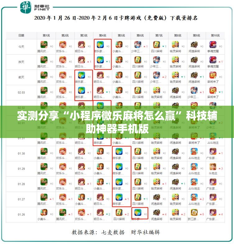 实测分享“小程序微乐麻将怎么赢”科技辅助神器手机版