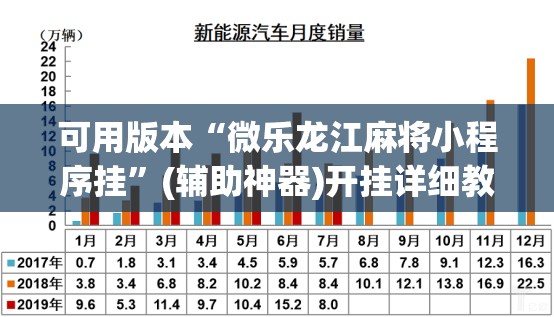 可用版本“微乐龙江麻将小程序挂”(辅助神器)开挂详细教程