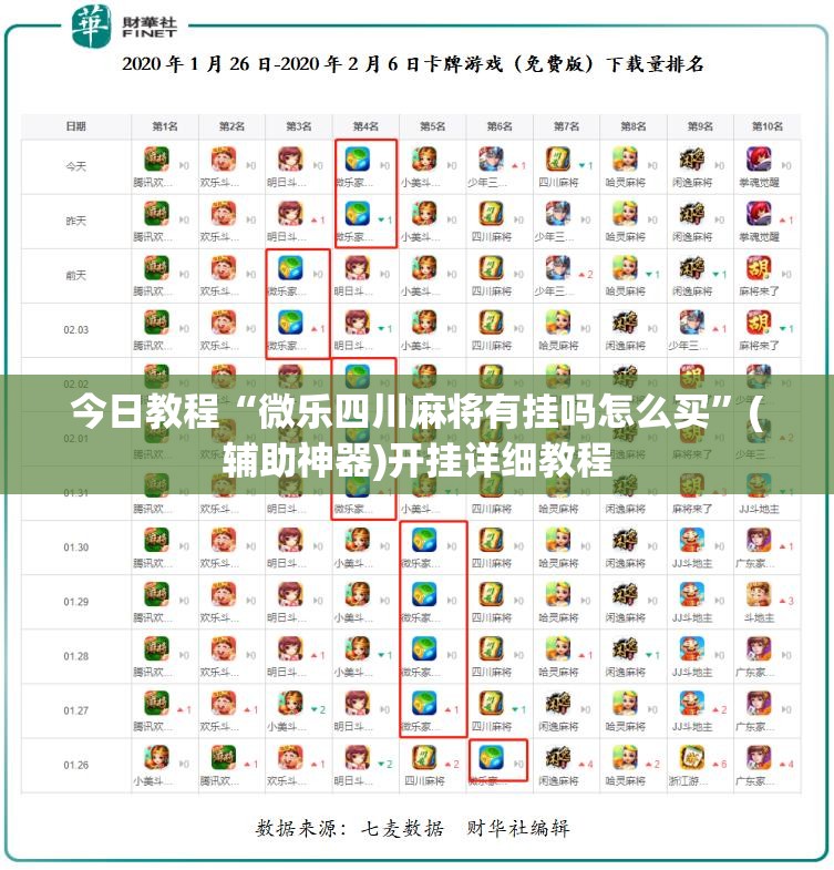 今日教程“微乐四川麻将有挂吗怎么买”(辅助神器)开挂详细教程