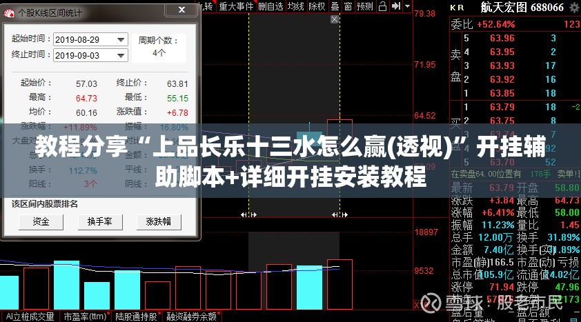 教程分享“上品长乐十三水怎么赢(透视)”开挂辅助脚本+详细开挂安装教程