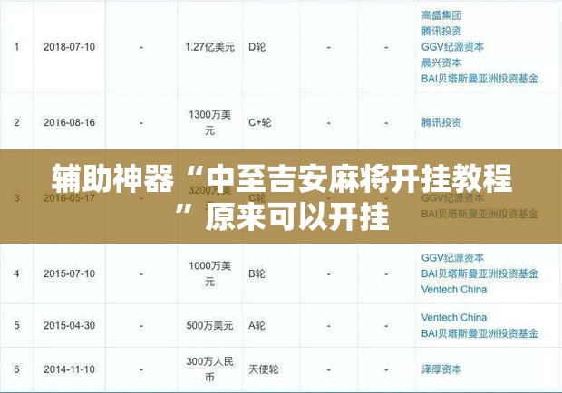 辅助神器“中至吉安麻将开挂教程”原来可以开挂