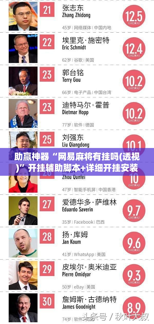 助赢神器“网易麻将有挂吗(透视)	”开挂辅助脚本+详细开挂安装教程