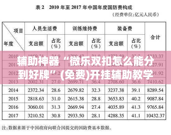 辅助神器“微乐双扣怎么能分到好牌”(免费)开挂辅助教学(最新辅助开挂教程)