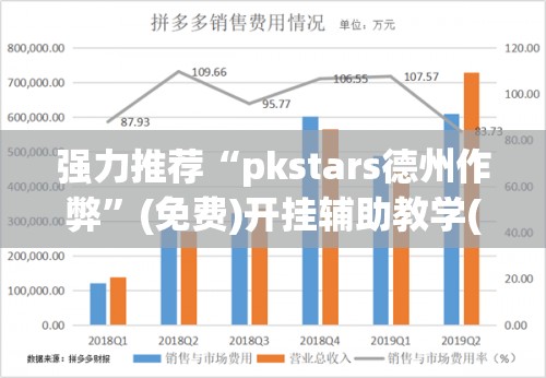 强力推荐“pkstars德州作弊”(免费)开挂辅助教学(最新辅助开挂教程)