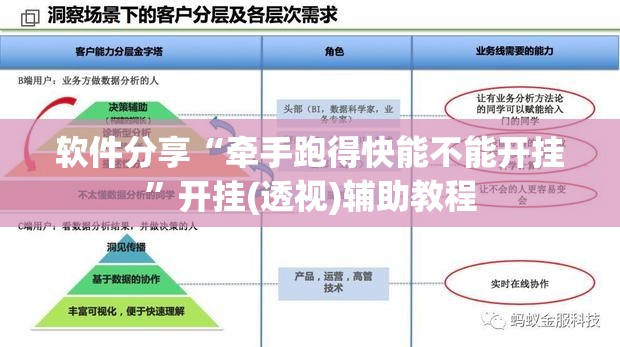 软件分享“牵手跑得快能不能开挂”开挂(透视)辅助教程