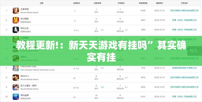 教程更新!：新天天游戏有挂吗”其实确实有挂
