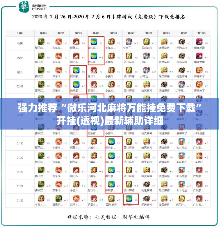 强力推荐“微乐河北麻将万能挂免费下载”开挂(透视)最新辅助详细