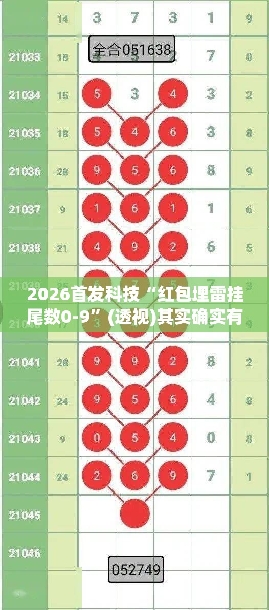 2026首发科技“红包埋雷挂尾数0-9”(透视)其实确实有挂