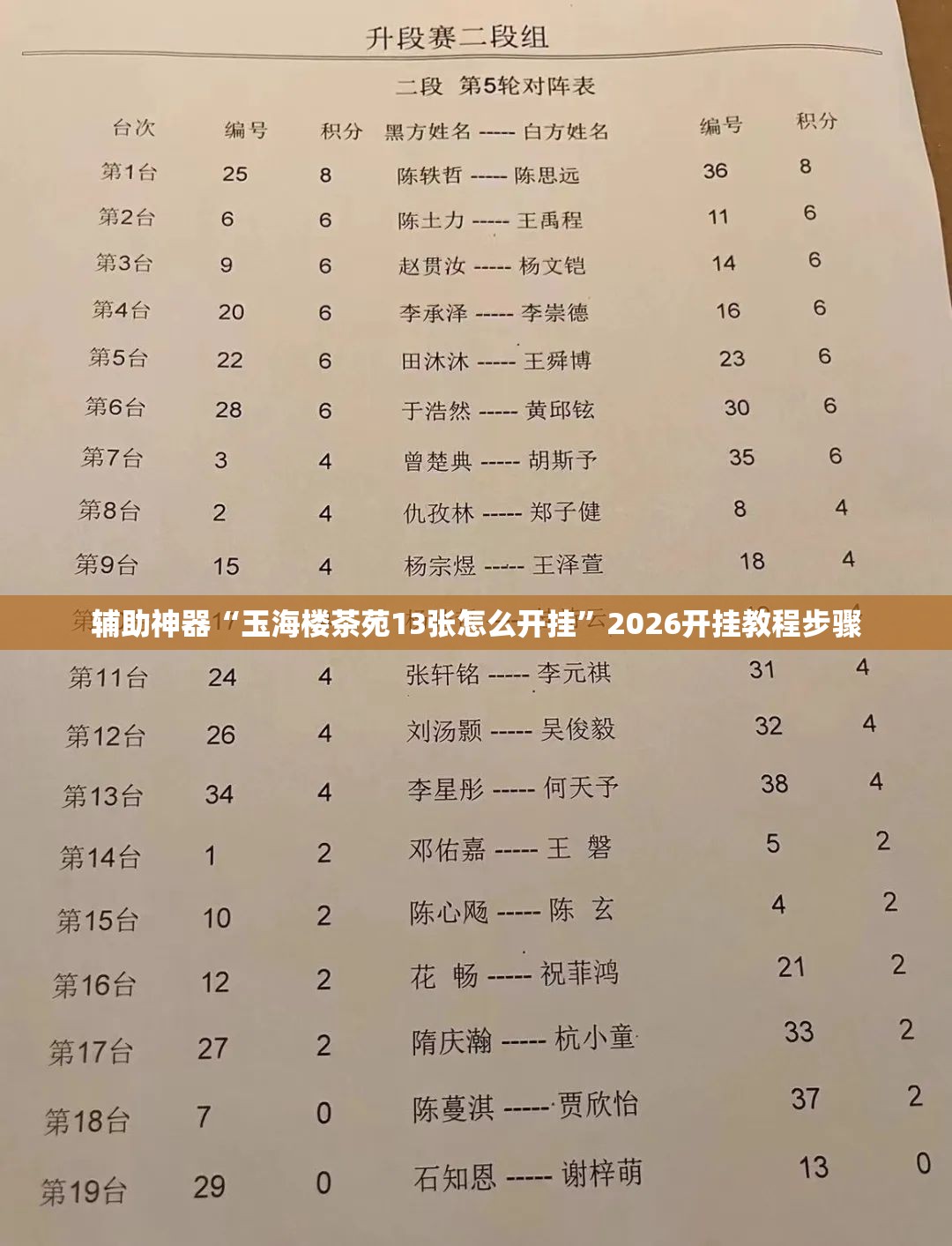 辅助神器“玉海楼茶苑13张怎么开挂”2026开挂教程步骤