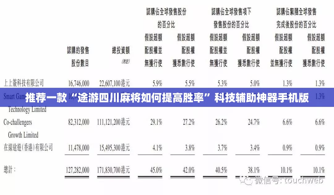 推荐一款“途游四川麻将如何提高胜率”科技辅助神器手机版