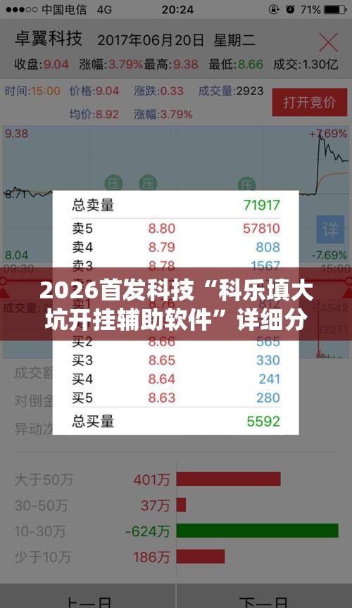 2026首发科技“科乐填大坑开挂辅助软件”详细分享装挂步骤