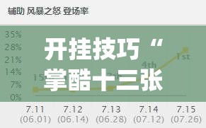 开挂技巧“掌酷十三张什么提胜率”(辅助神器)开挂详细教程
