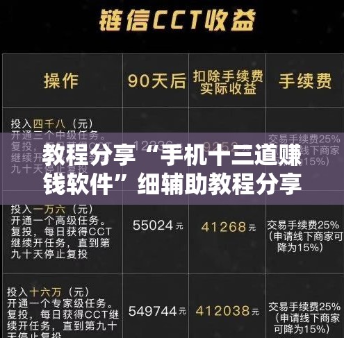 教程分享“手机十三道赚钱软件”细辅助教程分享