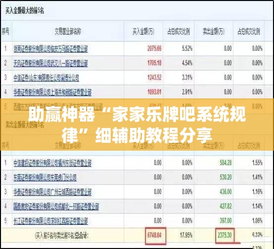 助赢神器“家家乐牌吧系统规律”细辅助教程分享
