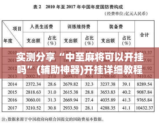 实测分享“中至麻将可以开挂吗”(辅助神器)开挂详细教程