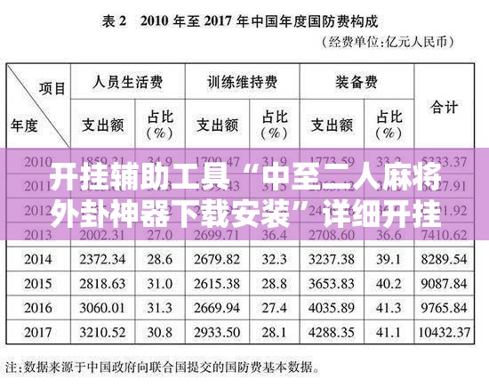 开挂辅助工具“中至二人麻将外卦神器下载安装”详细开挂教程
