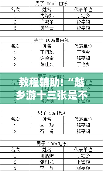 教程辅助!“越乡游十三张是不是有挂”细辅助教程分享