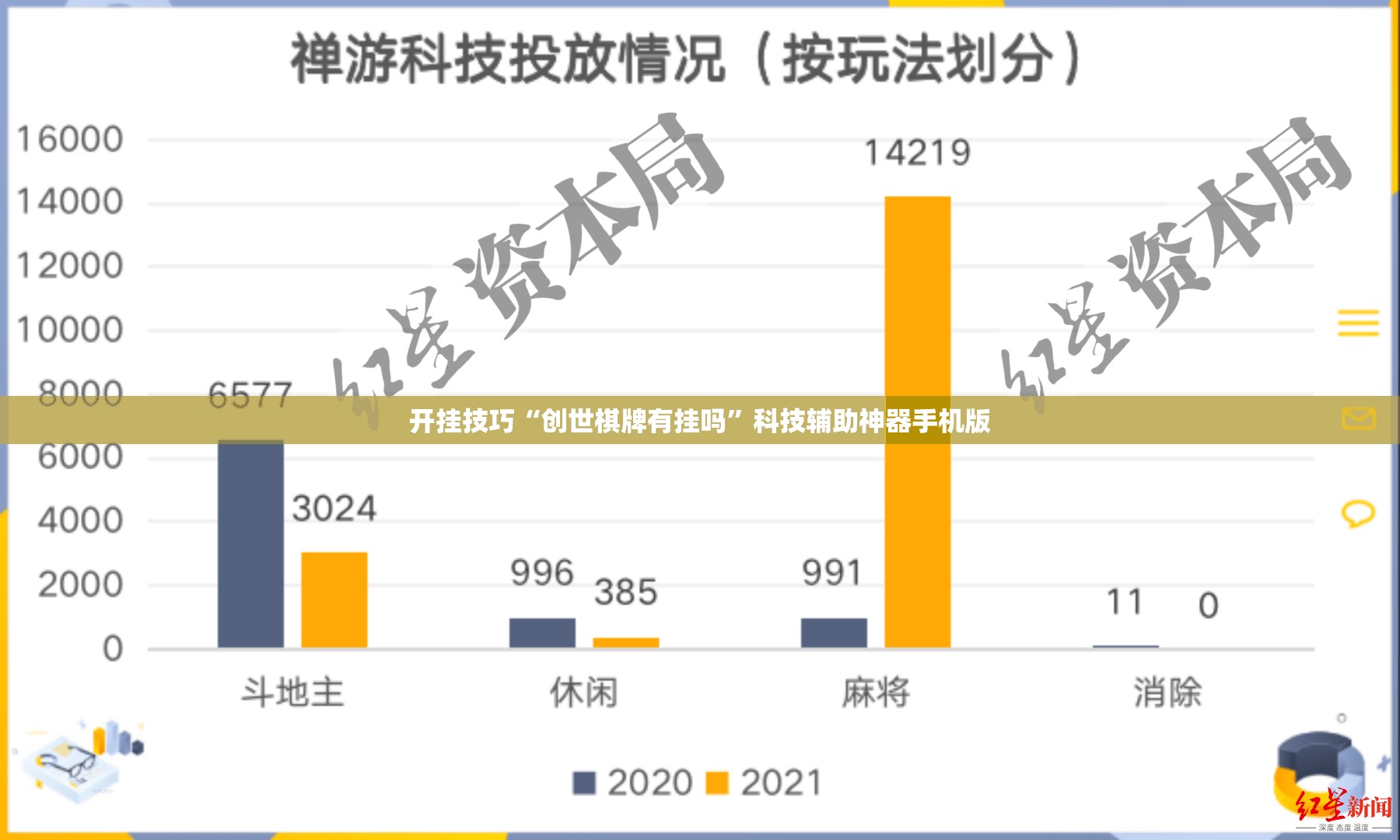 开挂技巧“创世棋牌有挂吗”科技辅助神器手机版