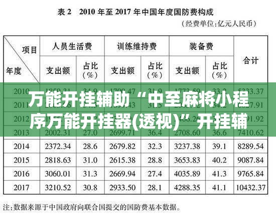 万能开挂辅助“中至麻将小程序万能开挂器(透视)”开挂辅助脚本+详细开挂安装教程