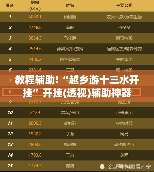 教程辅助!“越乡游十三水开挂”开挂(透视)辅助神器