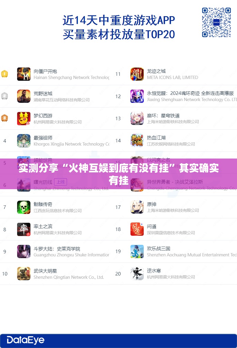 实测分享“火神互娱到底有没有挂	”其实确实有挂
