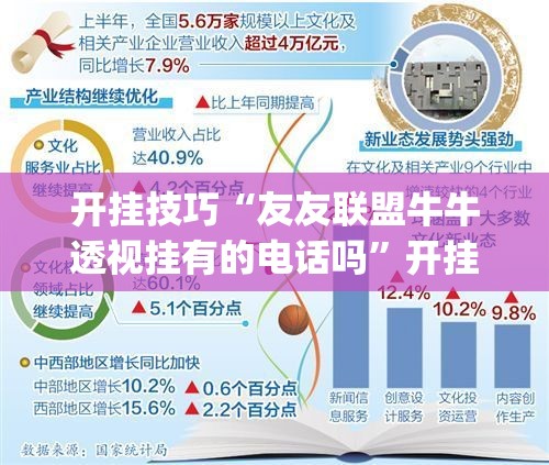 开挂技巧“友友联盟牛牛透视挂有的电话吗”开挂(透视)辅助神器